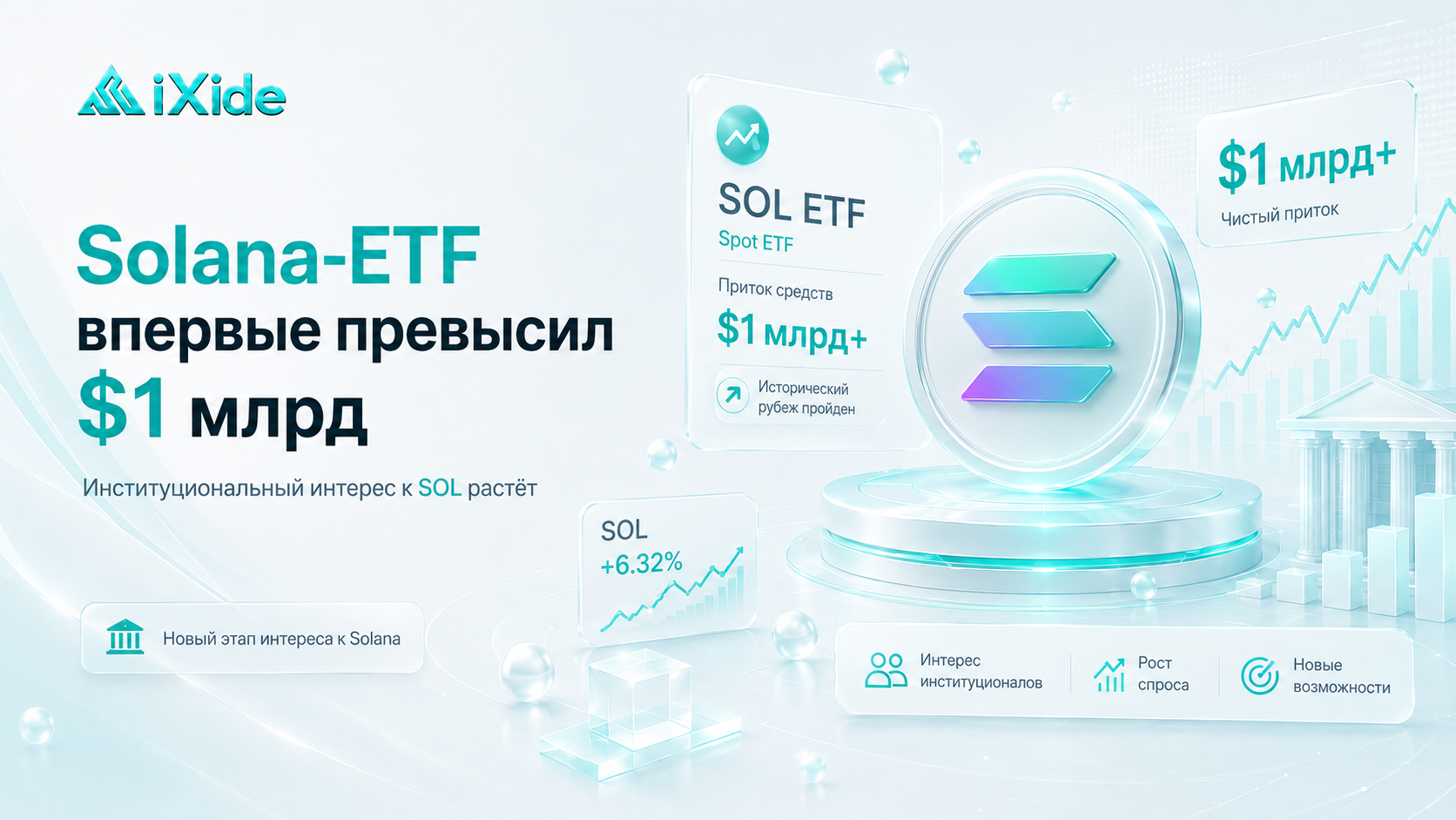 IXIDE: Solana-ETF впервые превысил $1 млрд — институциональный интерес к SOL растёт