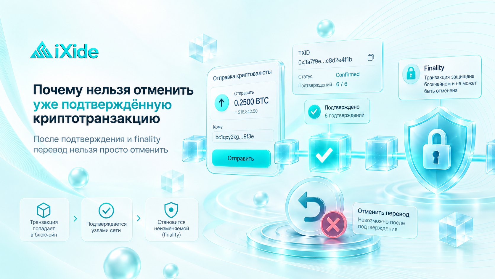 IXIDE: почему нельзя отменить уже подтверждённую криптотранзакцию