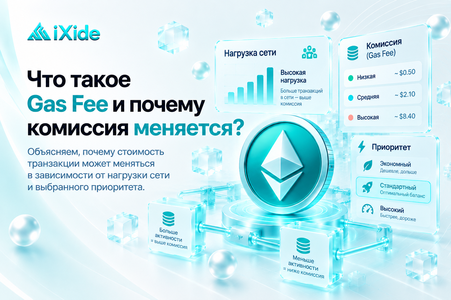 Что такое Gas Fee и почему комиссия за перевод криптовалюты постоянно меняется