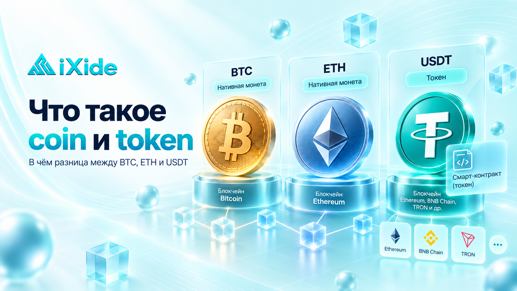 Что такое coin и token — в чём разница между BTC, ETH и USDT?
